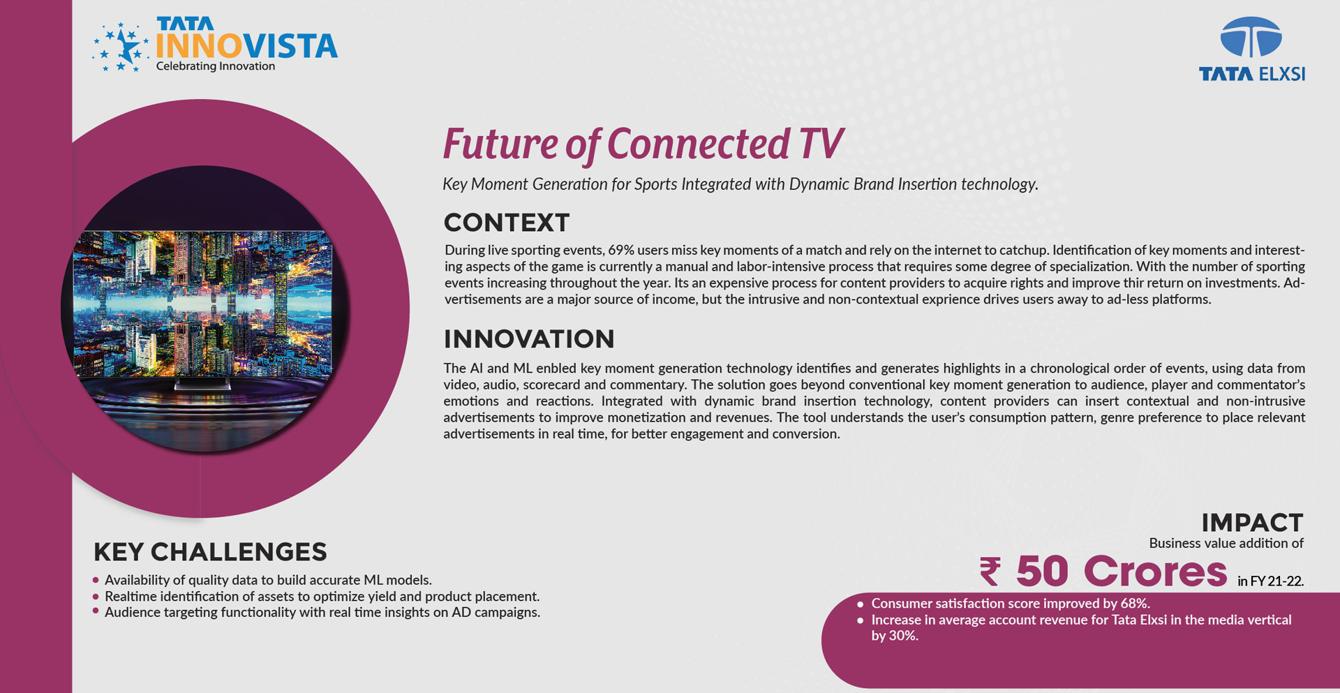 Tata Elxsi - Future of Connected TV